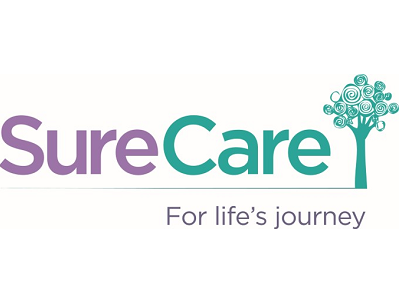 SureCare Hillingdon Ltd